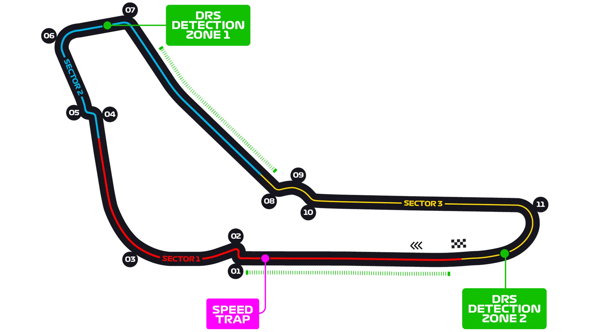 Italy track map